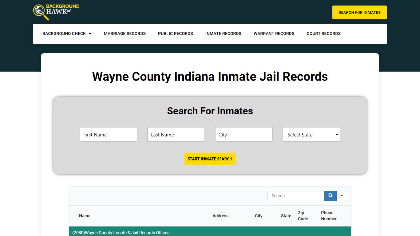 Inmate Jail Records in Wayne County , Indiana